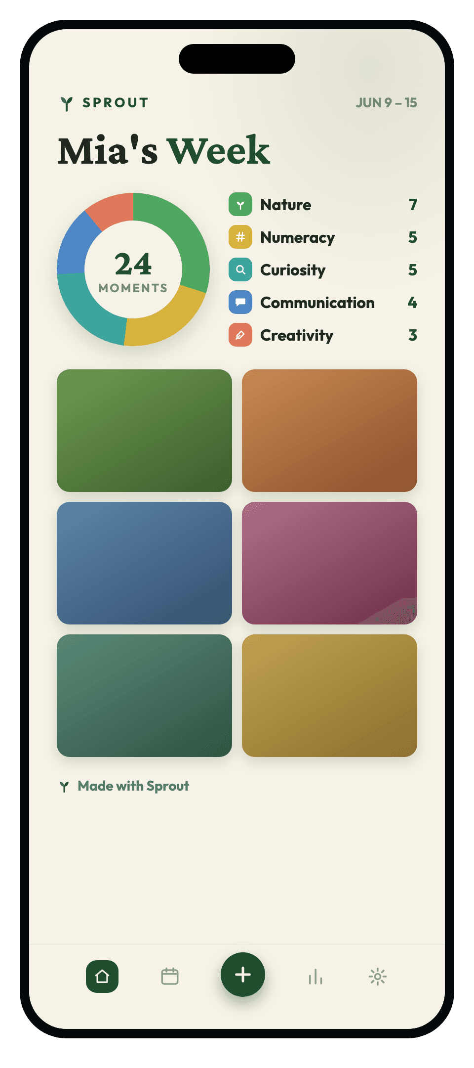 A week sorted into a printable report